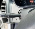 Белый Рено Трафик, объемом двигателя 2 л и пробегом 221 тыс. км за 13190 $, фото 23 на Automoto.ua
