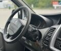 Білий Рено Трафік, об'ємом двигуна 2 л та пробігом 242 тис. км за 14500 $, фото 10 на Automoto.ua