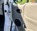 Белый Рено Трафик, объемом двигателя 2 л и пробегом 353 тыс. км за 12800 $, фото 33 на Automoto.ua