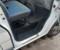 Білий Рено Трафік, об'ємом двигуна 2 л та пробігом 232 тис. км за 12800 $, фото 19 на Automoto.ua