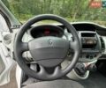 Білий Рено Трафік, об'ємом двигуна 2 л та пробігом 276 тис. км за 15800 $, фото 28 на Automoto.ua