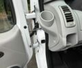 Білий Рено Трафік, об'ємом двигуна 2 л та пробігом 276 тис. км за 15800 $, фото 25 на Automoto.ua