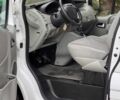 Белый Рено Трафик, объемом двигателя 0 л и пробегом 185 тыс. км за 13500 $, фото 19 на Automoto.ua