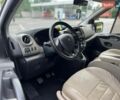 Білий Рено Трафік, об'ємом двигуна 1.6 л та пробігом 205 тис. км за 13600 $, фото 40 на Automoto.ua
