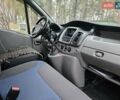 Белый Рено Трафик, объемом двигателя 2 л и пробегом 249 тыс. км за 15000 $, фото 41 на Automoto.ua