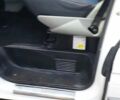 Білий Рено Трафік, об'ємом двигуна 2 л та пробігом 232 тис. км за 12800 $, фото 14 на Automoto.ua