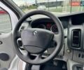 Білий Рено Трафік, об'ємом двигуна 2 л та пробігом 285 тис. км за 14850 $, фото 35 на Automoto.ua