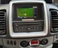 Білий Рено Трафік, об'ємом двигуна 2 л та пробігом 365 тис. км за 13500 $, фото 5 на Automoto.ua