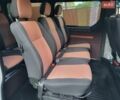 Білий Рено Трафік, об'ємом двигуна 2 л та пробігом 231 тис. км за 14850 $, фото 60 на Automoto.ua
