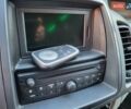 Белый Рено Трафик, объемом двигателя 2 л и пробегом 283 тыс. км за 14700 $, фото 157 на Automoto.ua
