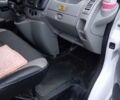 Білий Рено Трафік, об'ємом двигуна 2 л та пробігом 138 тис. км за 13800 $, фото 5 на Automoto.ua