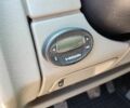 Білий Рено Трафік, об'ємом двигуна 2 л та пробігом 285 тис. км за 14500 $, фото 11 на Automoto.ua