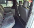 Білий Рено Трафік, об'ємом двигуна 2 л та пробігом 175 тис. км за 15399 $, фото 34 на Automoto.ua