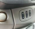 Белый Рено Трафик, объемом двигателя 2 л и пробегом 151 тыс. км за 8099 $, фото 11 на Automoto.ua