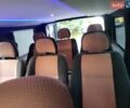 Білий Рено Трафік, об'ємом двигуна 2 л та пробігом 231 тис. км за 14850 $, фото 78 на Automoto.ua