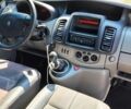 Білий Рено Трафік, об'ємом двигуна 2 л та пробігом 285 тис. км за 14500 $, фото 6 на Automoto.ua
