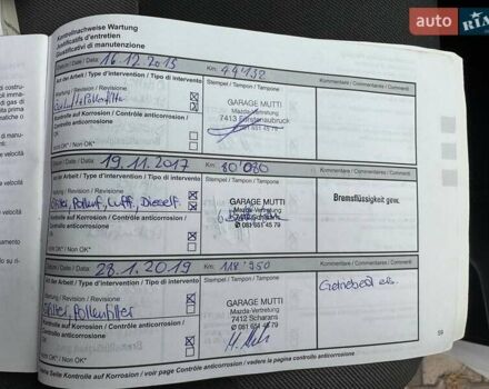 Белый Рено Трафик, объемом двигателя 2 л и пробегом 260 тыс. км за 13600 $, фото 23 на Automoto.ua