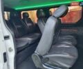 Белый Рено Трафик, объемом двигателя 2 л и пробегом 283 тыс. км за 14700 $, фото 132 на Automoto.ua