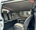 Белый Рено Трафик, объемом двигателя 2 л и пробегом 203 тыс. км за 13999 $, фото 31 на Automoto.ua