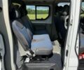 Білий Рено Трафік, об'ємом двигуна 2 л та пробігом 213 тис. км за 13500 $, фото 8 на Automoto.ua