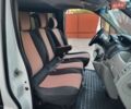 Білий Рено Трафік, об'ємом двигуна 2 л та пробігом 231 тис. км за 14850 $, фото 58 на Automoto.ua