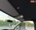 Білий Рено Трафік, об'ємом двигуна 2 л та пробігом 175 тис. км за 15399 $, фото 43 на Automoto.ua
