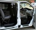 Білий Рено Трафік, об'ємом двигуна 2 л та пробігом 175 тис. км за 15399 $, фото 48 на Automoto.ua