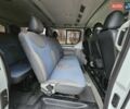 Белый Рено Трафик, объемом двигателя 2 л и пробегом 249 тыс. км за 15000 $, фото 43 на Automoto.ua