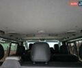 Белый Рено Трафик, объемом двигателя 2 л и пробегом 249 тыс. км за 15000 $, фото 50 на Automoto.ua