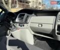 Білий Рено Трафік, об'ємом двигуна 2 л та пробігом 341 тис. км за 14200 $, фото 14 на Automoto.ua