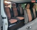 Білий Рено Трафік, об'ємом двигуна 2 л та пробігом 231 тис. км за 14850 $, фото 68 на Automoto.ua