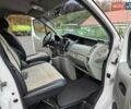 Білий Рено Трафік, об'ємом двигуна 2 л та пробігом 197 тис. км за 12893 $, фото 3 на Automoto.ua