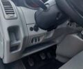 Білий Рено Трафік, об'ємом двигуна 2 л та пробігом 232 тис. км за 12800 $, фото 8 на Automoto.ua