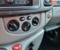 Белый Рено Трафик, объемом двигателя 2 л и пробегом 283 тыс. км за 14700 $, фото 145 на Automoto.ua