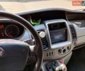 Белый Рено Трафик, объемом двигателя 2 л и пробегом 178 тыс. км за 12500 $, фото 6 на Automoto.ua