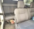 Білий Рено Трафік, об'ємом двигуна 1.6 л та пробігом 269 тис. км за 12485 $, фото 9 на Automoto.ua