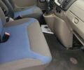 Білий Рено Трафік, об'ємом двигуна 2 л та пробігом 320 тис. км за 13200 $, фото 1 на Automoto.ua