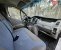 Белый Рено Трафик, объемом двигателя 2 л и пробегом 249 тыс. км за 15000 $, фото 42 на Automoto.ua