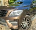 Білий Рено Трафік, об'ємом двигуна 1.6 л та пробігом 320 тис. км за 17400 $, фото 5 на Automoto.ua