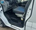 Білий Рено Трафік, об'ємом двигуна 2 л та пробігом 232 тис. км за 12800 $, фото 6 на Automoto.ua
