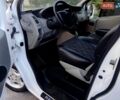 Белый Рено Трафик, объемом двигателя 2 л и пробегом 352 тыс. км за 13800 $, фото 7 на Automoto.ua