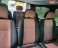 Білий Рено Трафік, об'ємом двигуна 2 л та пробігом 231 тис. км за 14850 $, фото 66 на Automoto.ua