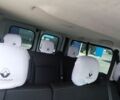Білий Рено Трафік, об'ємом двигуна 1.6 л та пробігом 280 тис. км за 15500 $, фото 23 на Automoto.ua