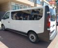 Белый Рено Трафик, объемом двигателя 1.6 л и пробегом 200 тыс. км за 15800 $, фото 6 на Automoto.ua