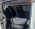 Белый Рено Трафик, объемом двигателя 1.6 л и пробегом 200 тыс. км за 15800 $, фото 14 на Automoto.ua