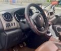 Білий Рено Трафік, об'ємом двигуна 1.6 л та пробігом 260 тис. км за 12500 $, фото 15 на Automoto.ua