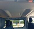 Белый Рено Трафик, объемом двигателя 1.6 л и пробегом 256 тыс. км за 14600 $, фото 23 на Automoto.ua