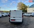 Білий Рено Трафік, об'ємом двигуна 1.6 л та пробігом 234 тис. км за 13999 $, фото 15 на Automoto.ua