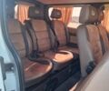 Белый Рено Трафик, объемом двигателя 1.6 л и пробегом 350 тыс. км за 13500 $, фото 11 на Automoto.ua