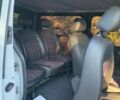 Білий Рено Трафік, об'ємом двигуна 1.6 л та пробігом 295 тис. км за 13599 $, фото 23 на Automoto.ua